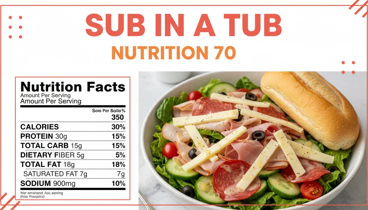 sub in a tub recipe nutritional information
